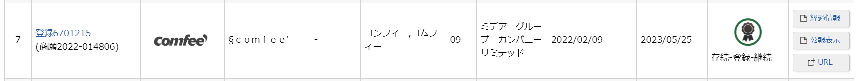 COMFEEはどこの国のブランド？ ヨーロッパ？中国？ どっちよ！？ | このブランドはどこの国？